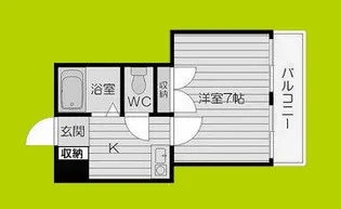 ラパンジール恵美須III【8階】の間取り