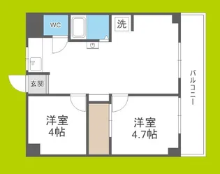 リアライズ玉出【6階】の間取り