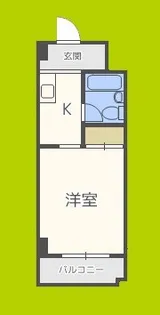 コーポあびこ【2階】の間取り