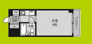 淀川RSメゾン第一【2階】の間取り