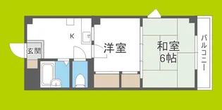 キッポー平野加美【1階】の間取り