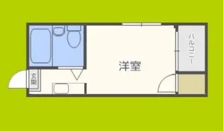 Collection城北1【2階】の間取り