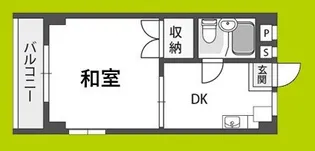 シャトー背戸口【2階】の間取り