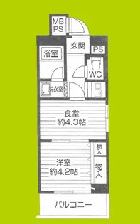 ルネ天満【2階】の間取り