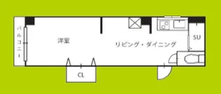 ハイツフルネス【4階】の間取り