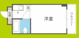 ラパンジール九条【5階】の間取り