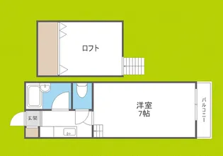 カーサ照ヶ丘4【5階】の間取り