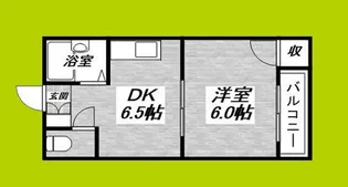 ガーデンコート平野南【5階】の間取り