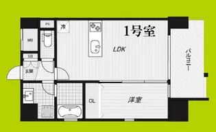 ALZA北堀江【8階】の間取り