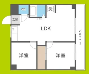 リアライズ玉出【5階】の間取り