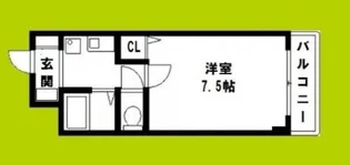 パンリーブル【3階】の間取り