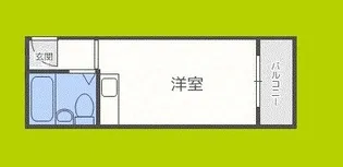 コスモレジデンス玉出【3階】の間取り