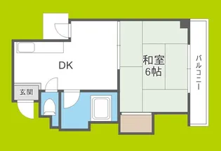 コーポイン長居B棟【3階】の間取り