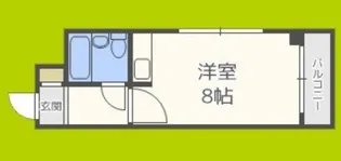 ネバーギブアップワン【6階】の間取り