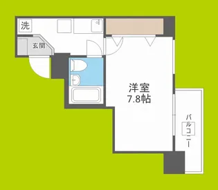 CLASS HILLS 難波南【9階】の間取り