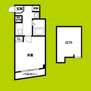 アヴェニール寺田町【8階】の間取り