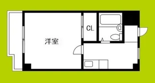 アビコサンク【2階】の間取り