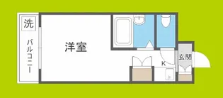 インターナショナル玉造【2階】の間取り