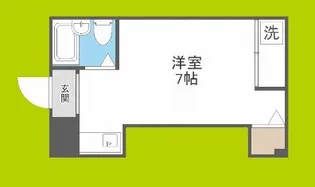 デイルーチェ上新庄【3階】の間取り