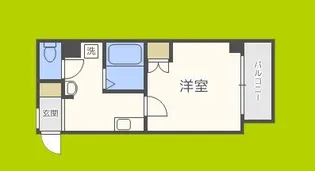 MY江之子島マンション【3階】の間取り