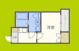 MY江之子島マンション【6階】の間取り
