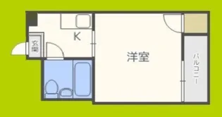 シティハイツ住之江公園【3階】の間取り