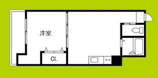 三和ビル【3階】の間取り