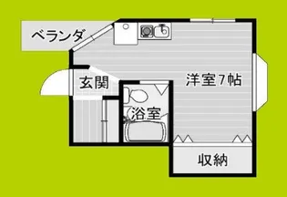 蓮ガーデン【3階】の間取り