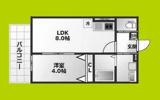 ALEGRIA北助松South【2階】の間取り