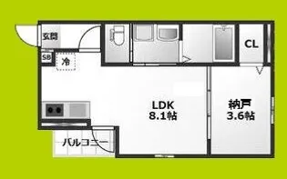 ALEGRIA北助松South【3階】の間取り