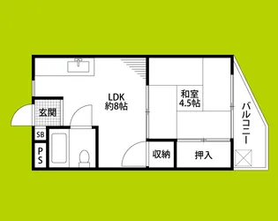 シャトー東梅田【5階】の間取り