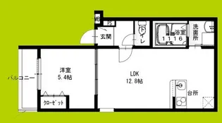 フジパレス堺北長尾III番館【2階】の間取り