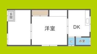 長舟マンション【2階】の間取り