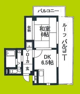 喜田マンション【4階】の間取り