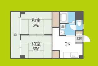 プチハイム薫【1階】の間取り