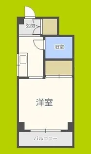 北野商事ビル【3階】の間取り