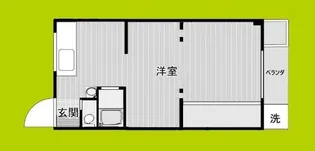 戸田ハイツ【2階】の間取り