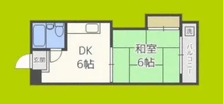 メゾン・ダイコー【2階】の間取り