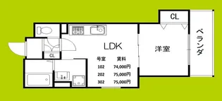 セレニティ長吉出戸【1階】の間取り