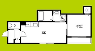 GRANDIR岸里【1階】の間取り