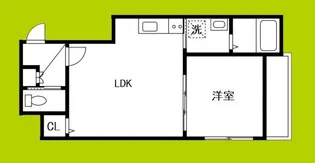GRANDIR岸里【1階】の間取り