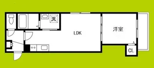 GRANDIR岸里【1階】の間取り