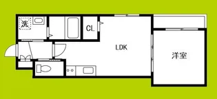 GRANDIR岸里【2階】の間取り