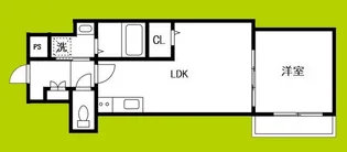 GRANDIR岸里【2階】の間取り
