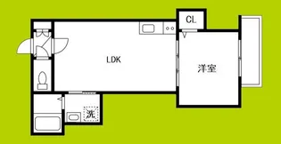 GRANDIR岸里【2階】の間取り