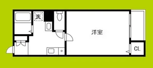 ル・シエル鶴見橋【3階】の間取り