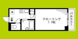 ヘリテージ鶴見【5階】の間取り