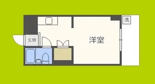 FM Nakazaki II【6階】の間取り