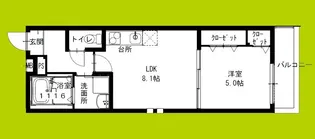 フジパレス北野田VI番館【1階】の間取り