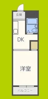 ビジタル浪速2【3階】の間取り